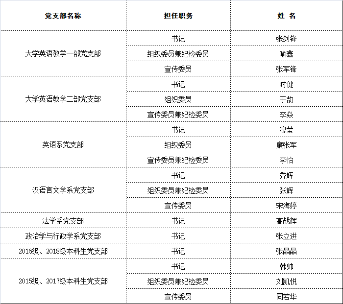 云博YB唯一官方网站云博yb官网登录